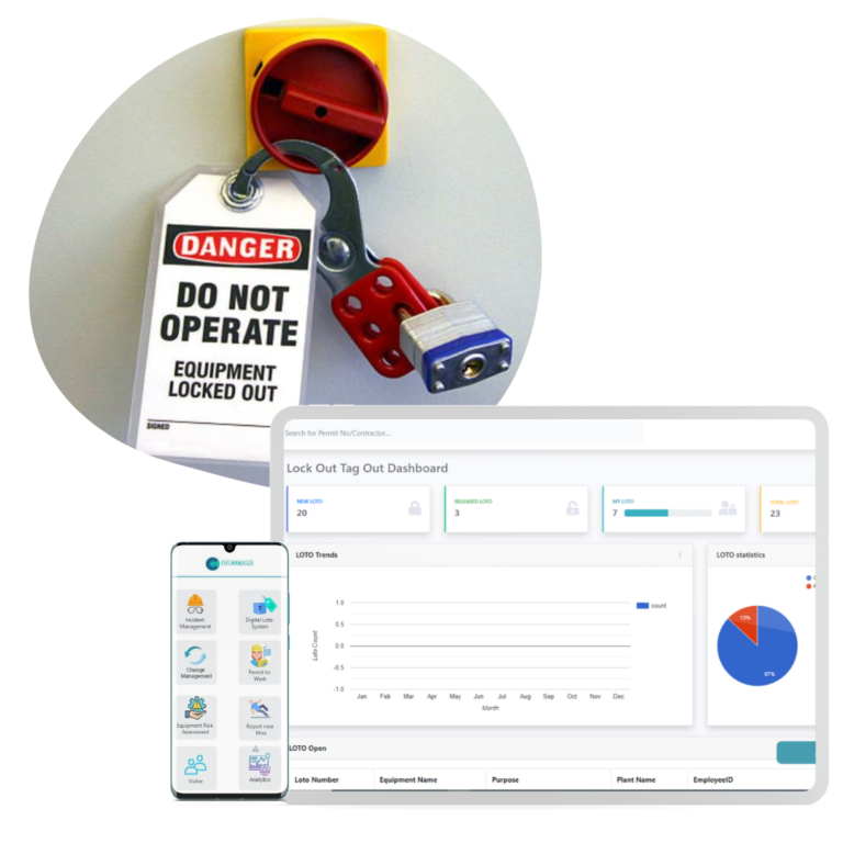Lockout Tagout Software