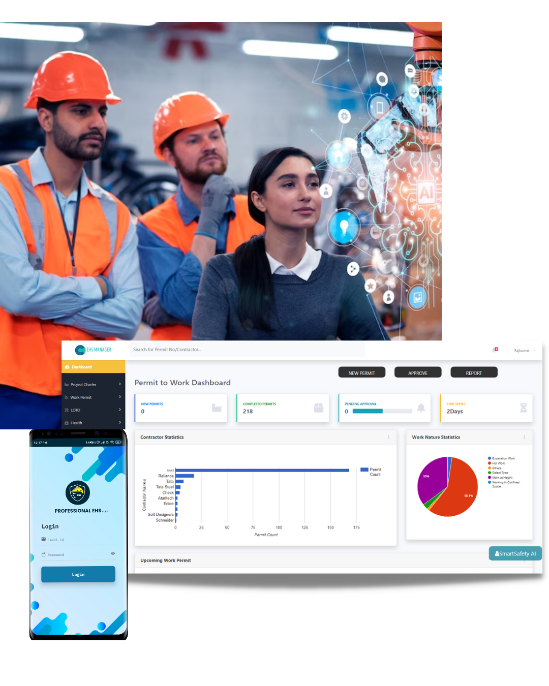 EHS Safety for Electronic Industry