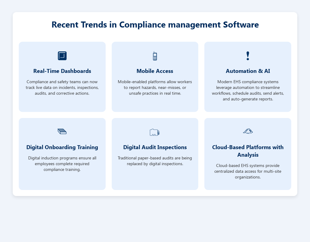 Compliance Management Software