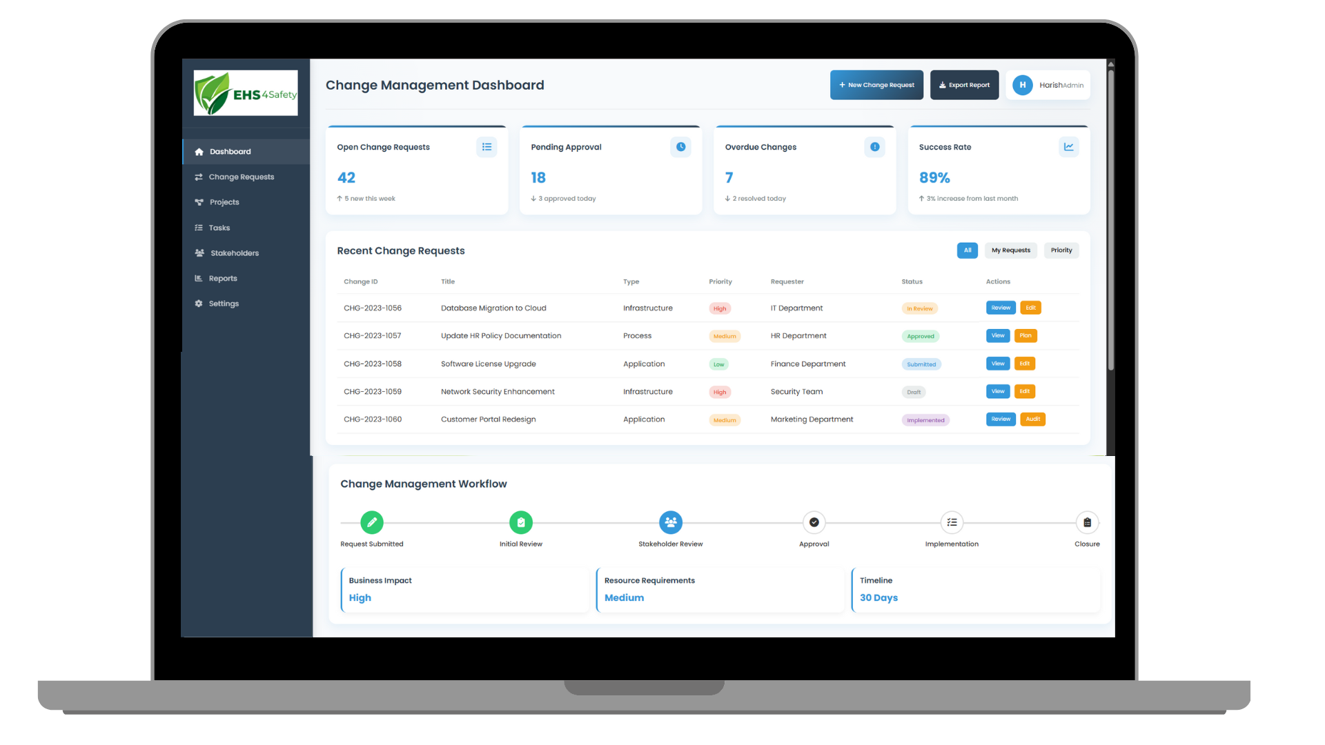 Change Management Software
