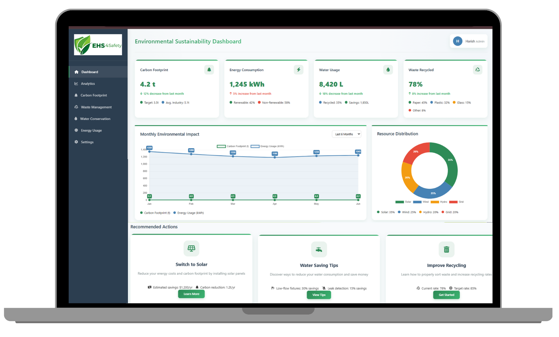 Environmental Sustainability Software
