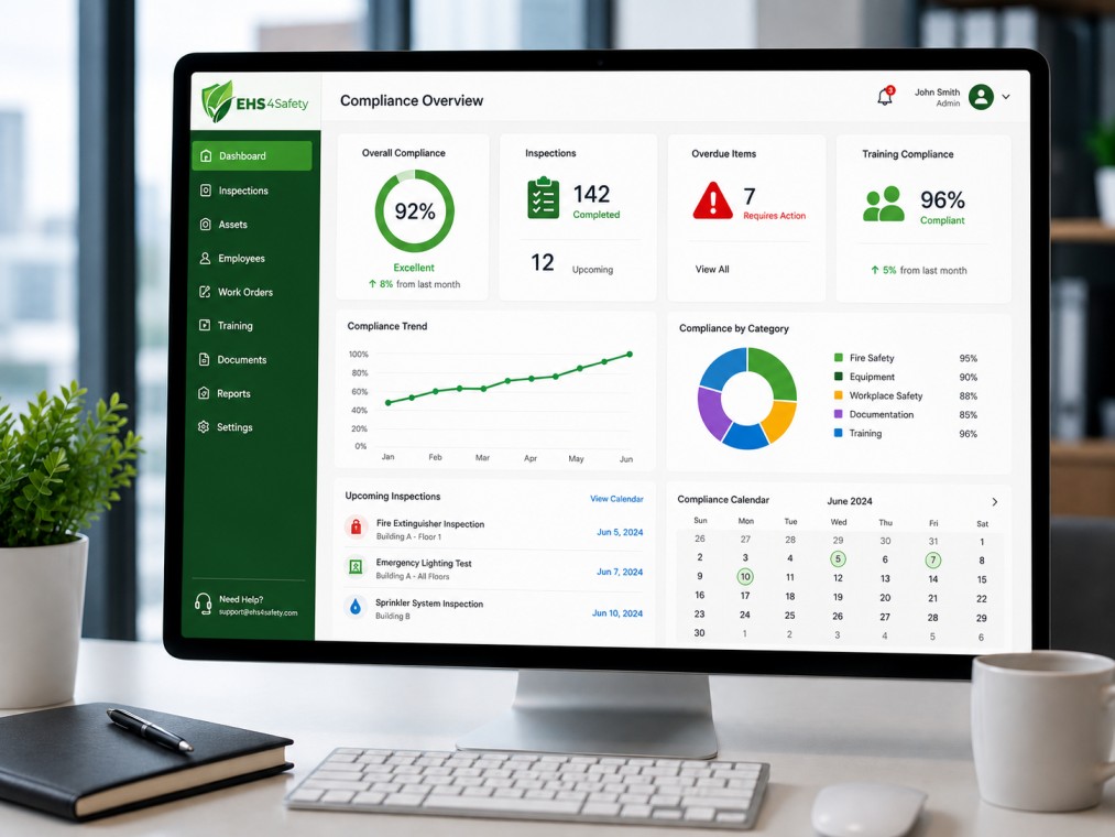 Cloud-based Fire Safety Inspection Software dashboard and compliance platform