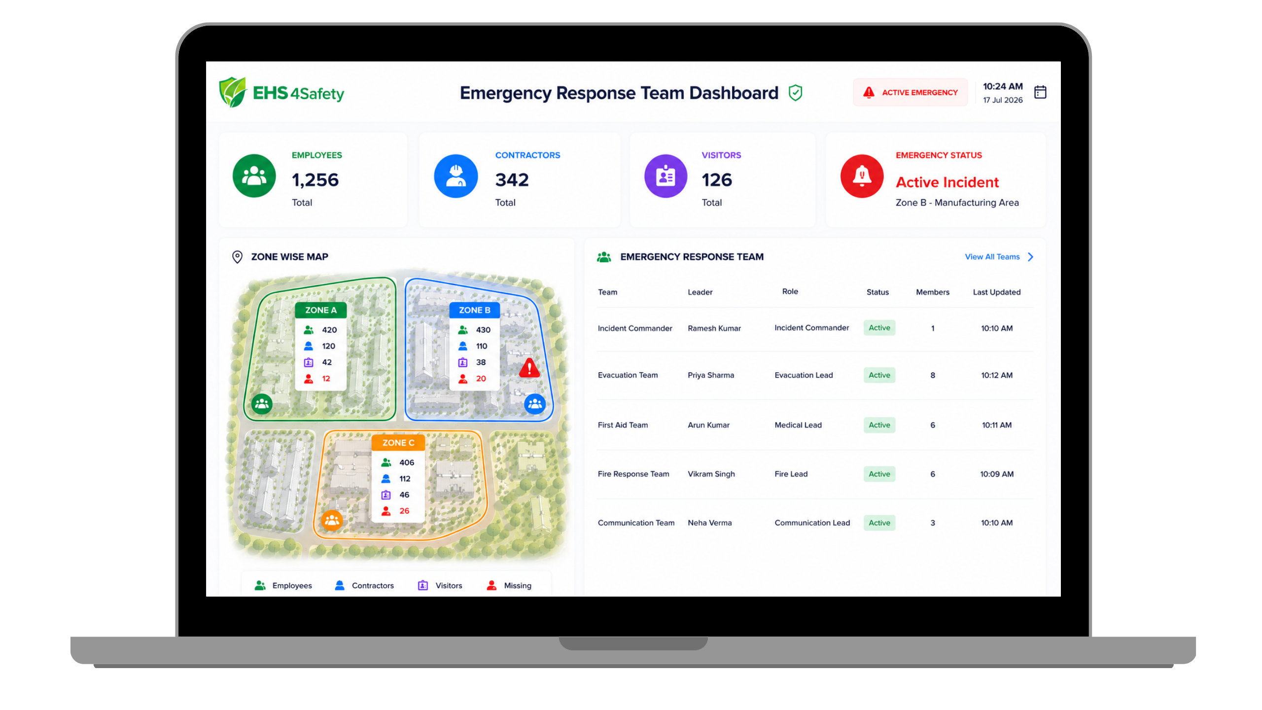 Emergency preparedness software Dashboard Preview