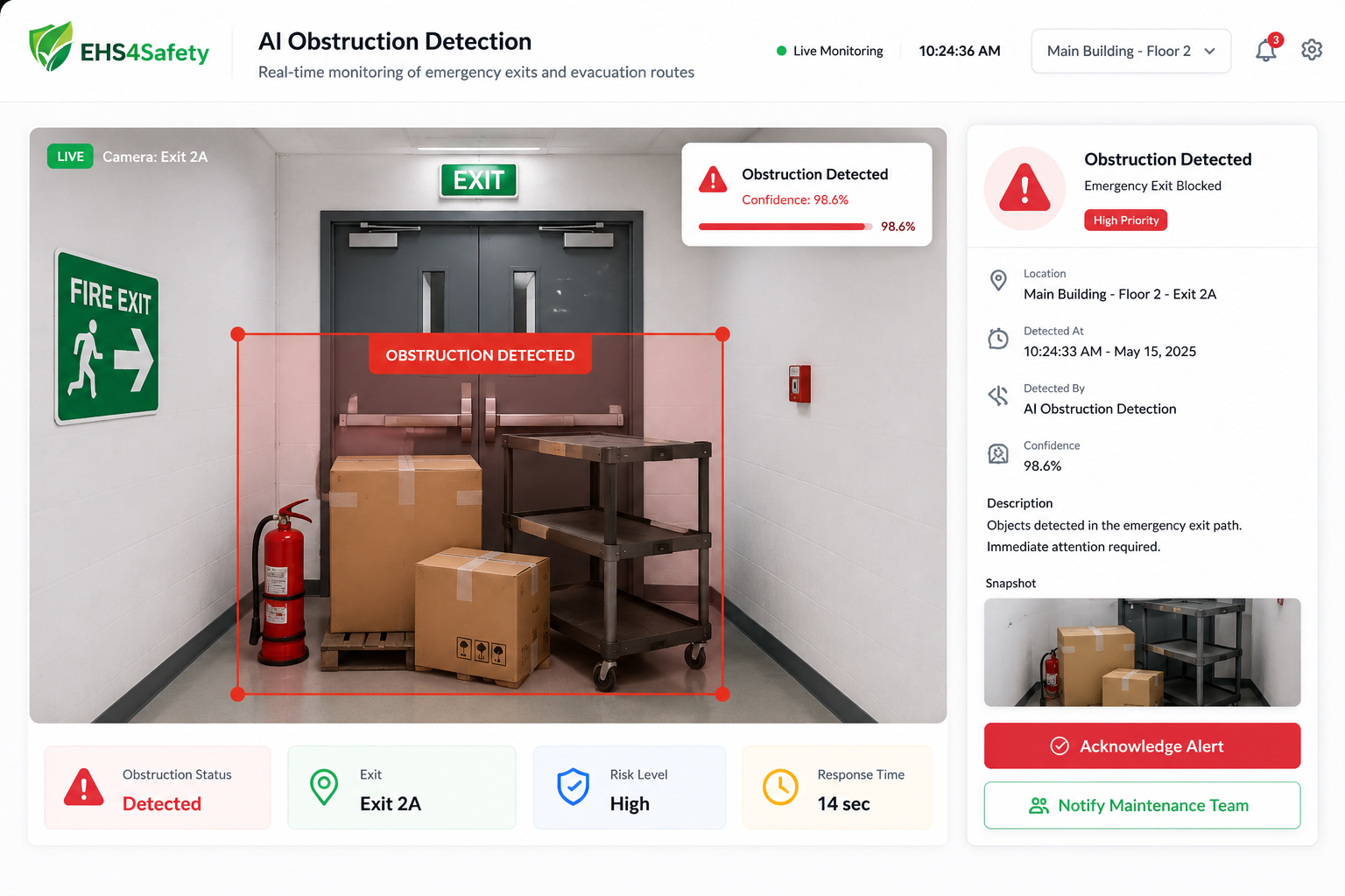 Emergency preparedness software AI Dashboard