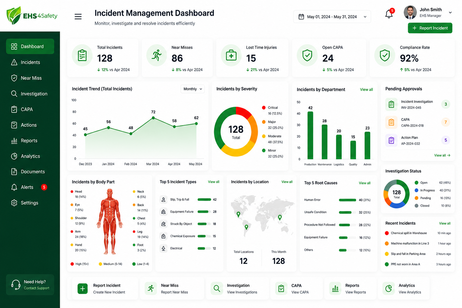EHS Incident Management Software
