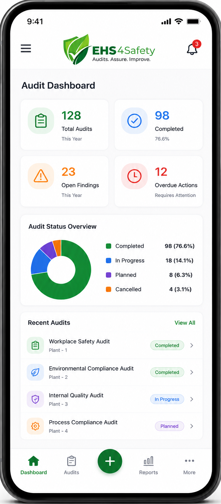 Audit Management software Features on a smartphone