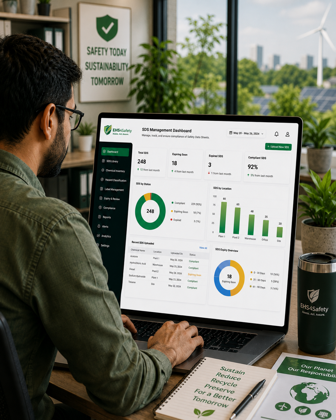 Safety Data Sheet Management Software dashboard interface