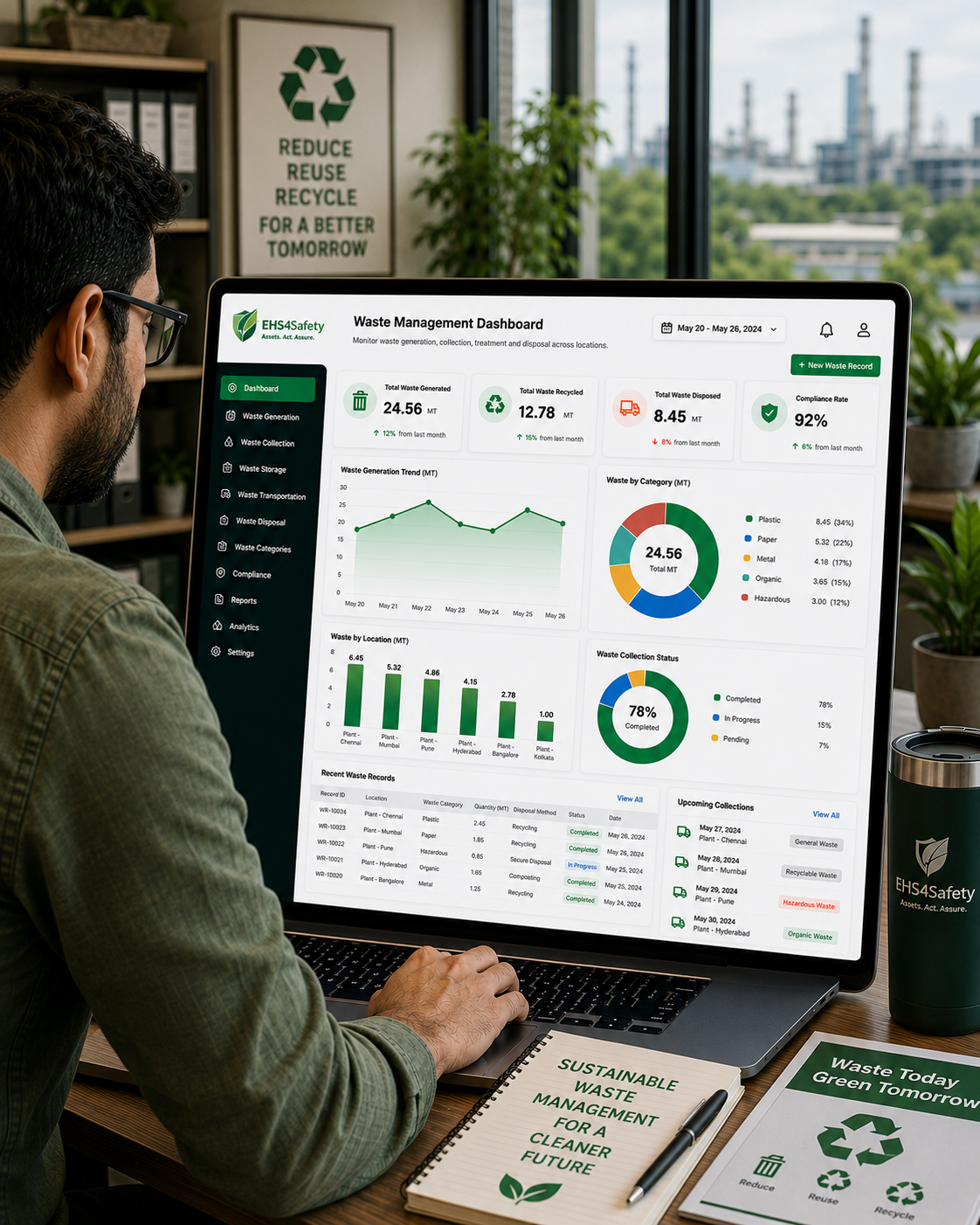 Waste Management Software System dashboard interface