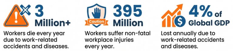 Incident Reporting Software infographics