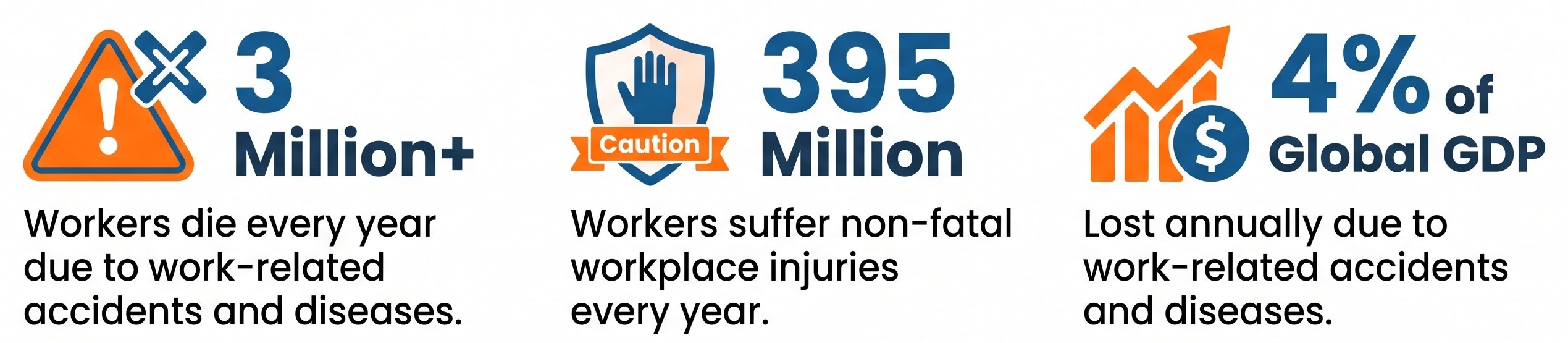 Incident Reporting Software infographics