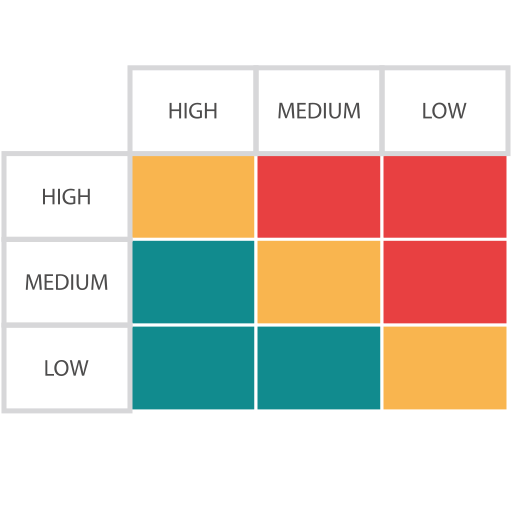 Risk Assessment Software Icon
