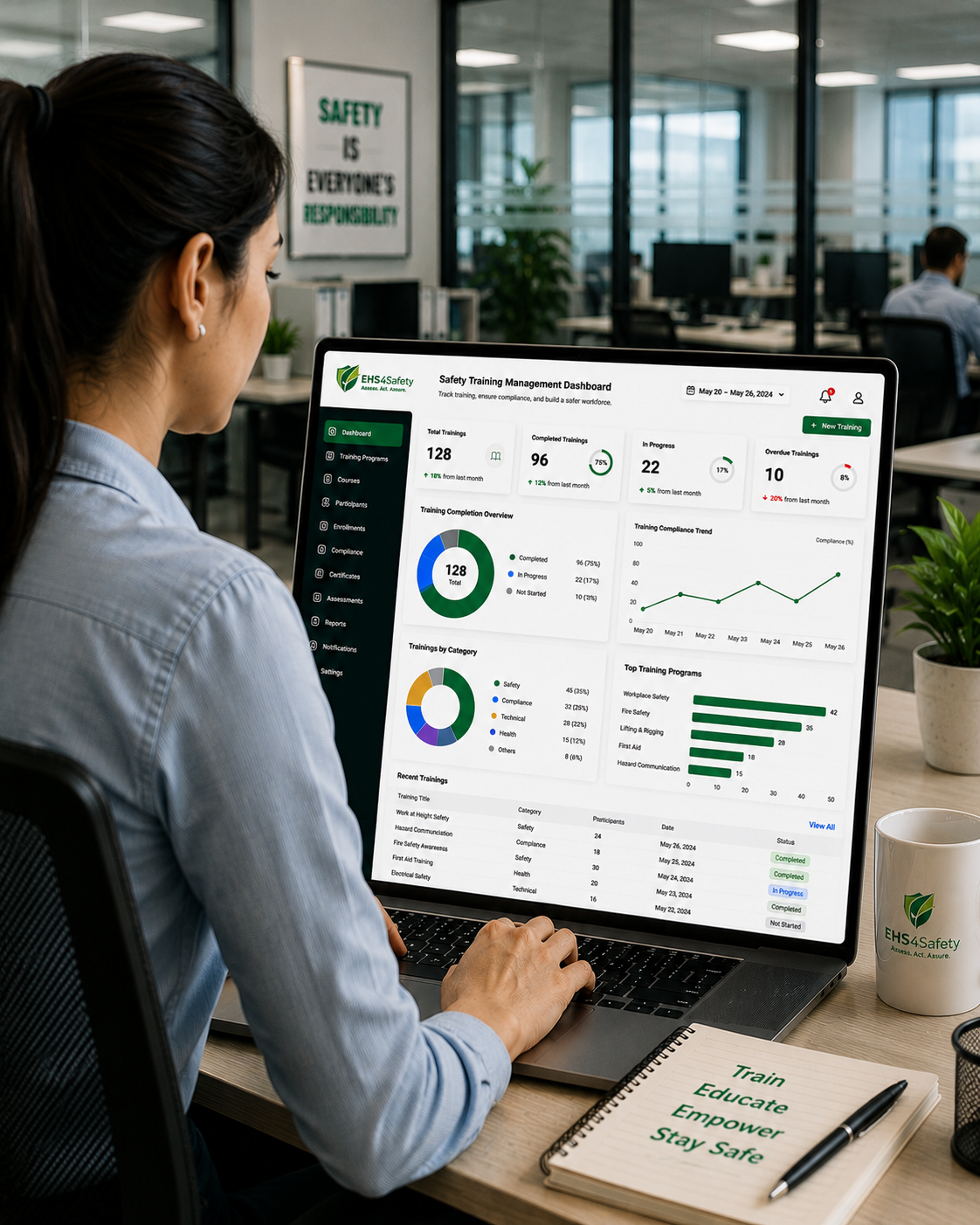 Safety Training Management Software dashboard interface