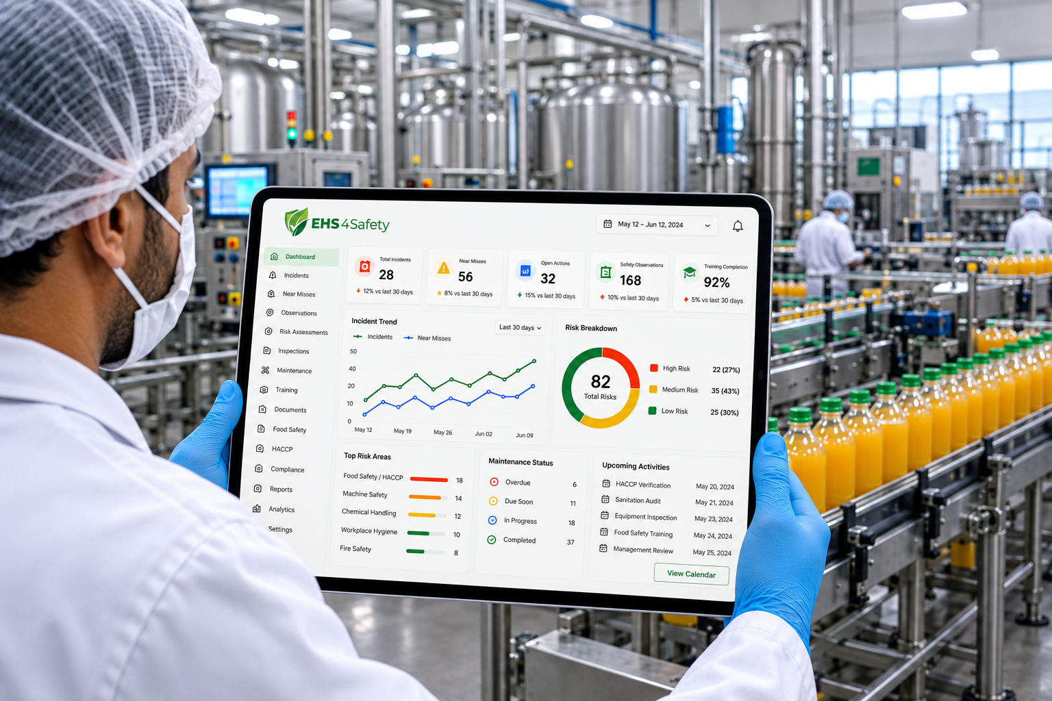 EHS4Safety Analytics Dashboard Preview