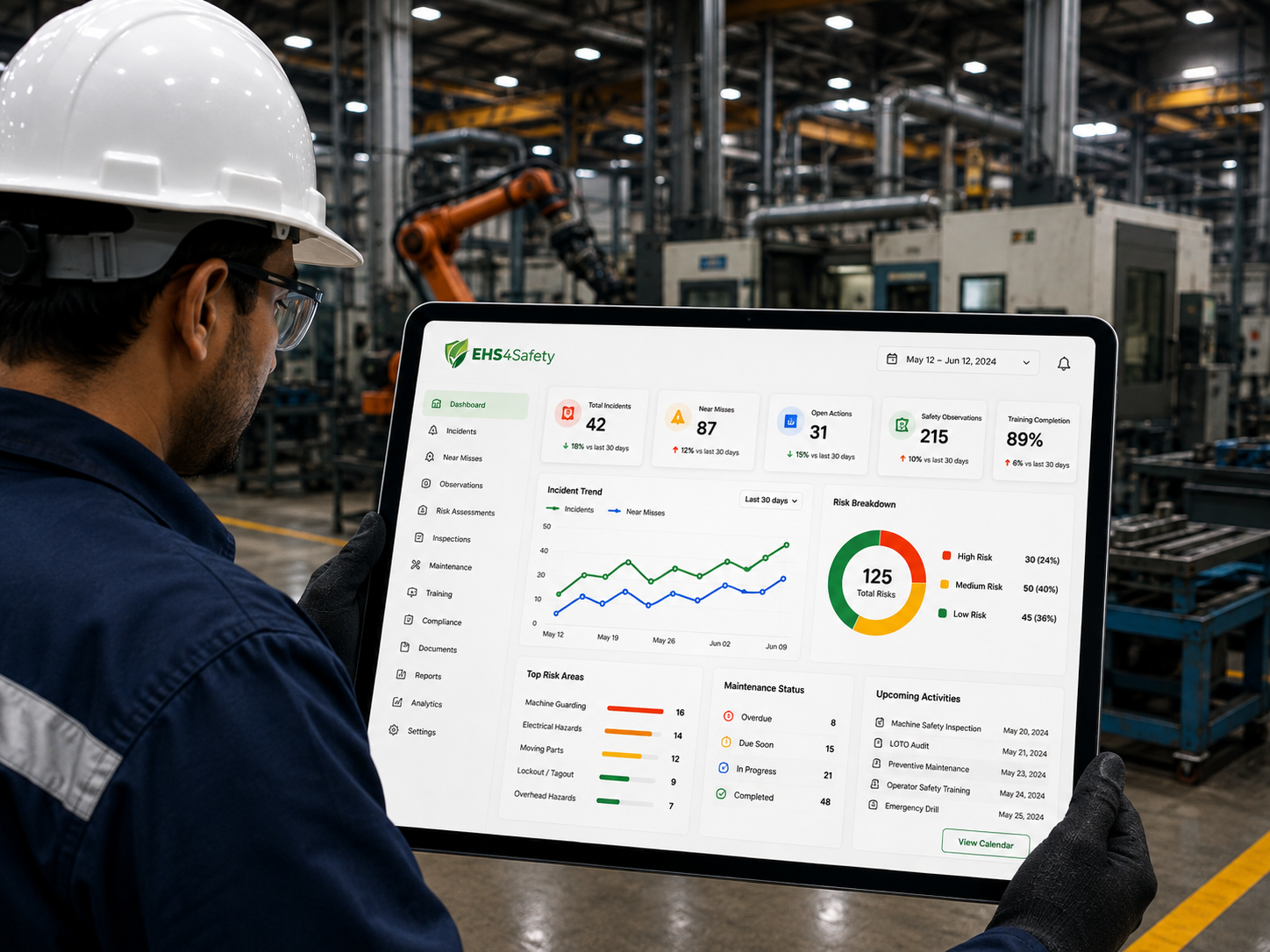 EHS4Safety Analytics Dashboard Preview