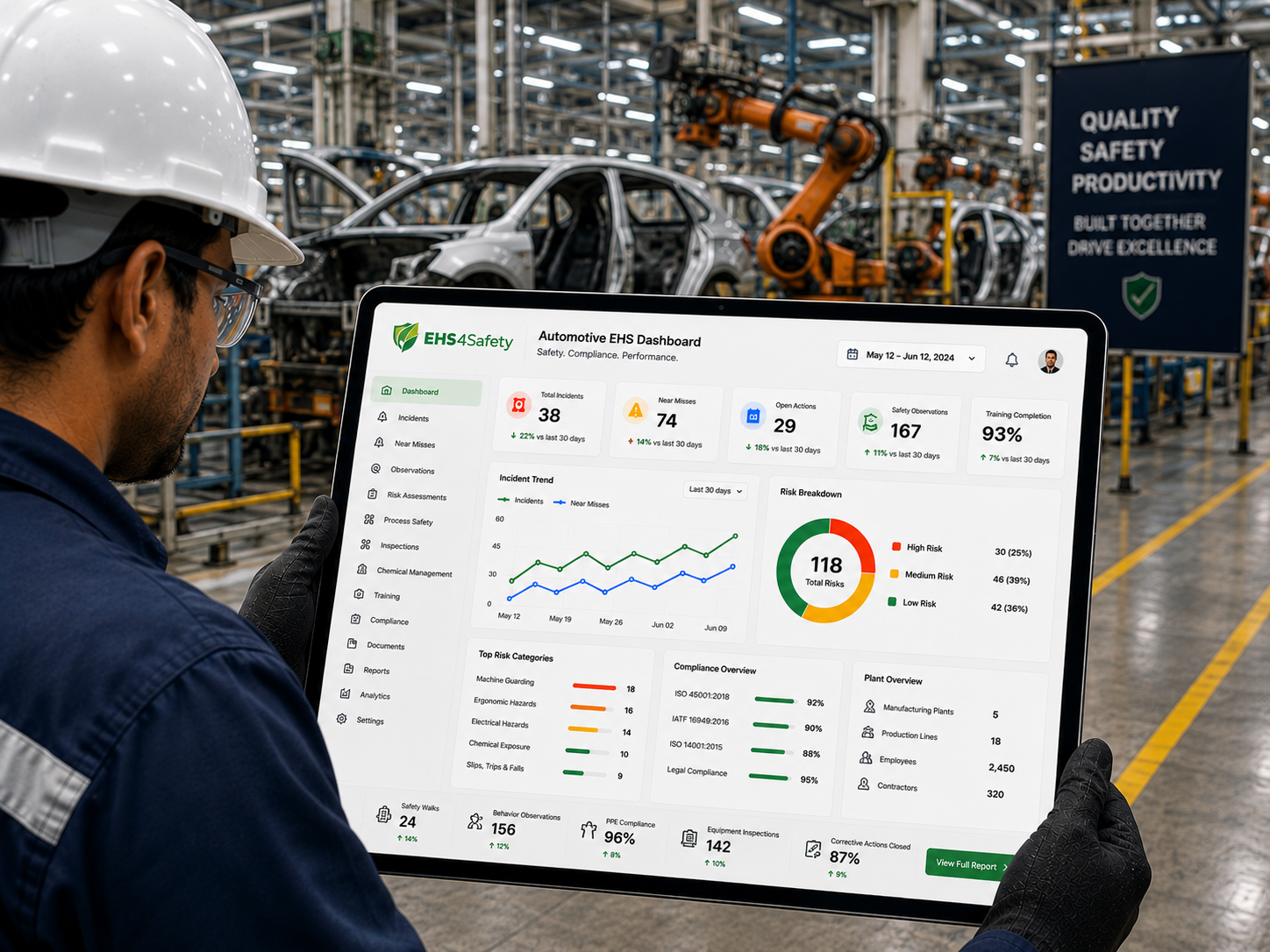 EHS4Safety Analytics Dashboard Preview