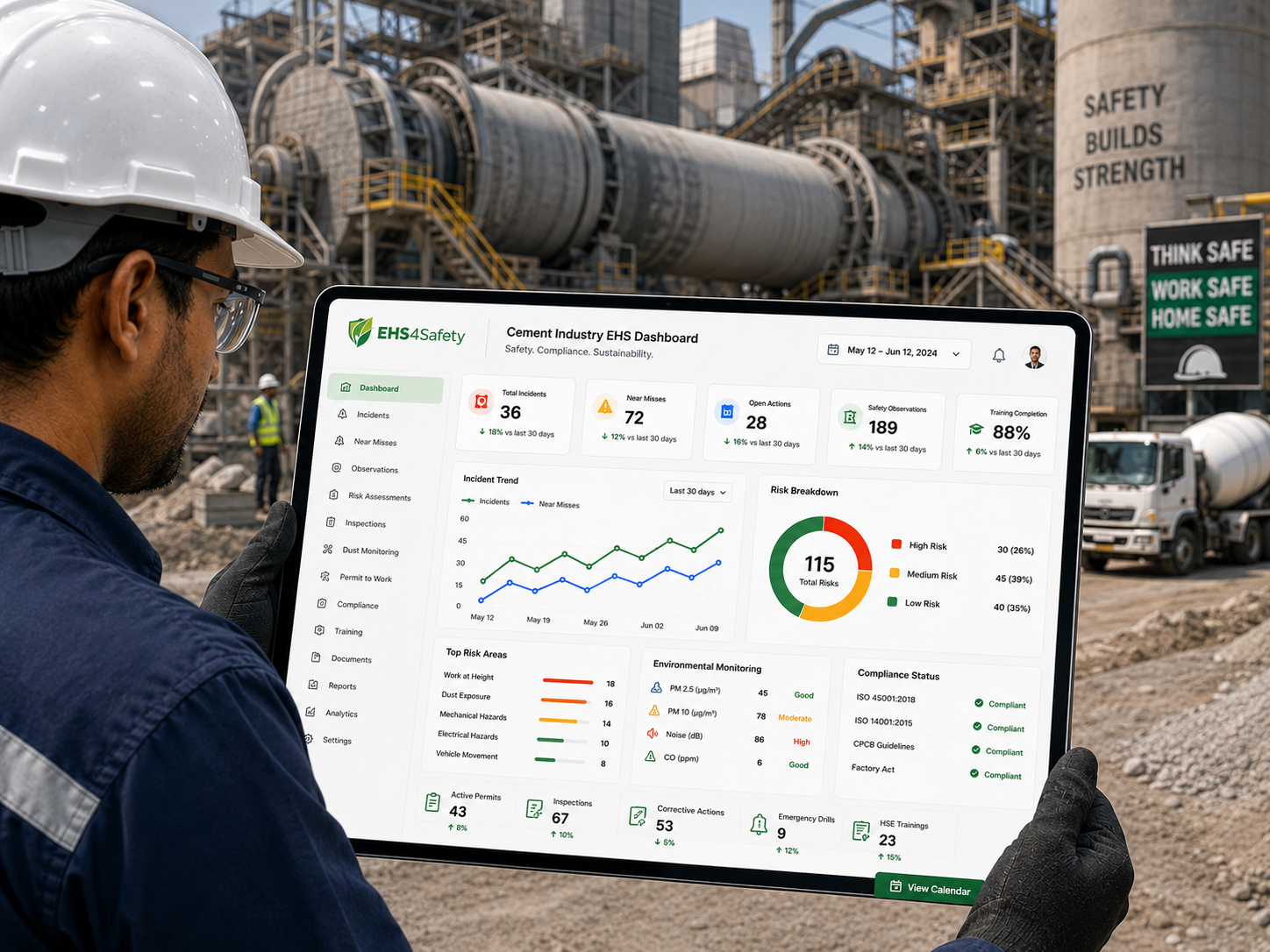 EHS4Safety Analytics Dashboard Preview