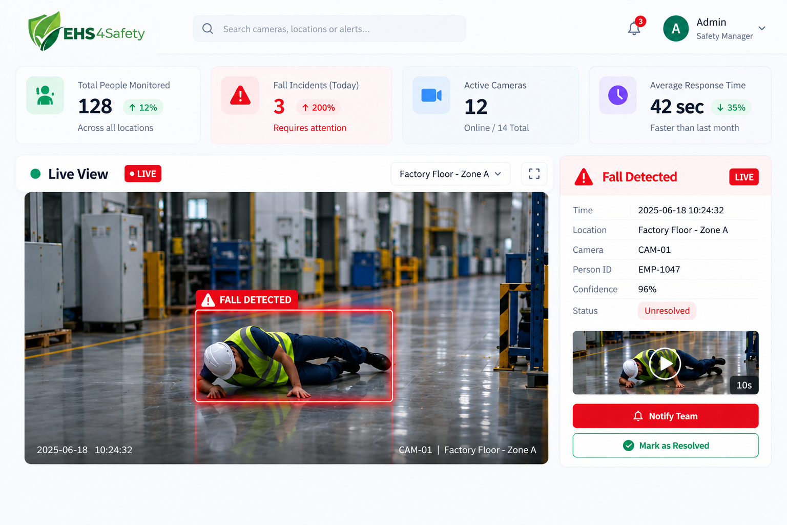 AI-Powered Fall Detection Software Dashboard